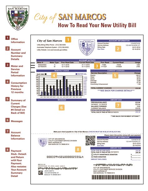 city of san marcos utility|Paying Your Utility Bill .